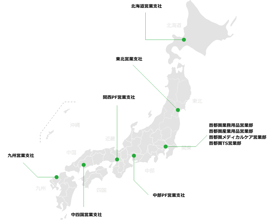 業務用品営業部