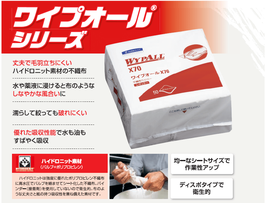 限定数のみ！ クレシア ワイプオールX60 ハンディワイパーx8個セット トイレットペーパー