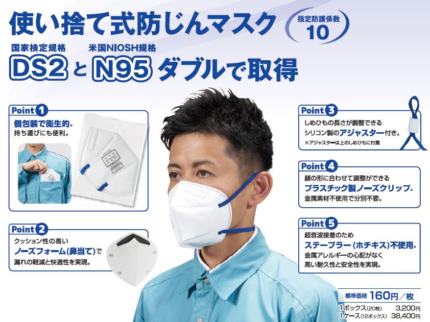 プロテクガード DS2 レスピレーターマスク 折りたたみ式