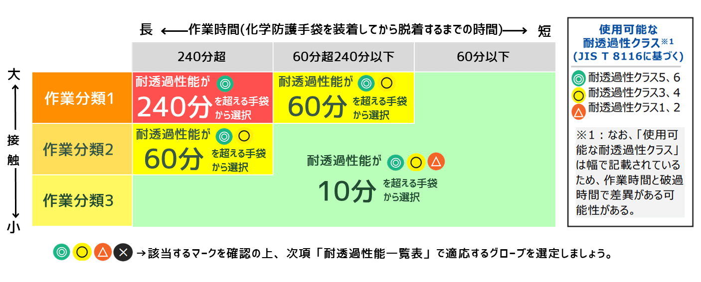 kagakubougo_taitoukasei.png