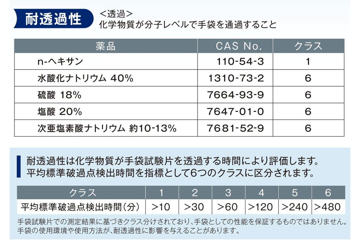 kagakubougotebukuro_syoukai2.png