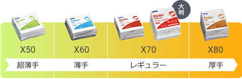 ハイジェネ ブルー不織布 4つ折り